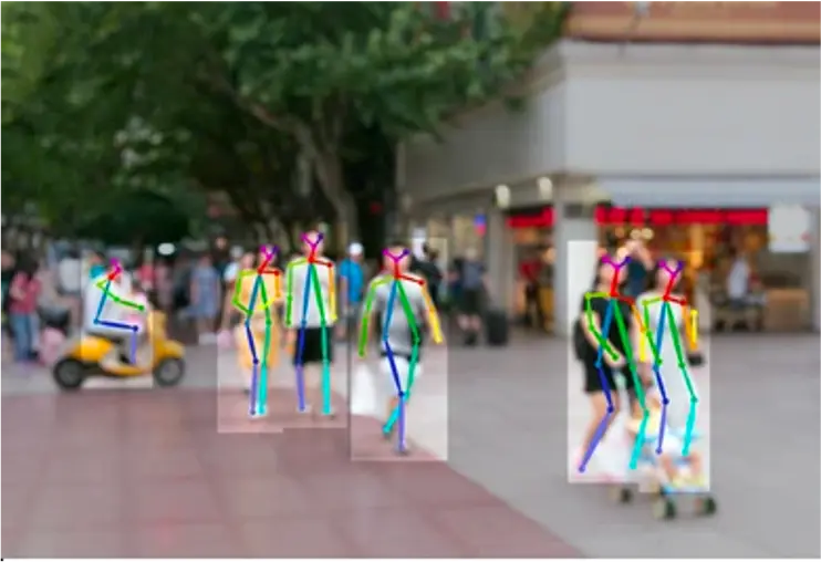 posture detection working in street